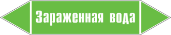 Маркировка трубопровода "зараженная вода" (пленка, 252х52 мм) - Маркировка трубопроводов - Маркировки трубопроводов "ВОДА" - Магазин охраны труда ИЗО Стиль