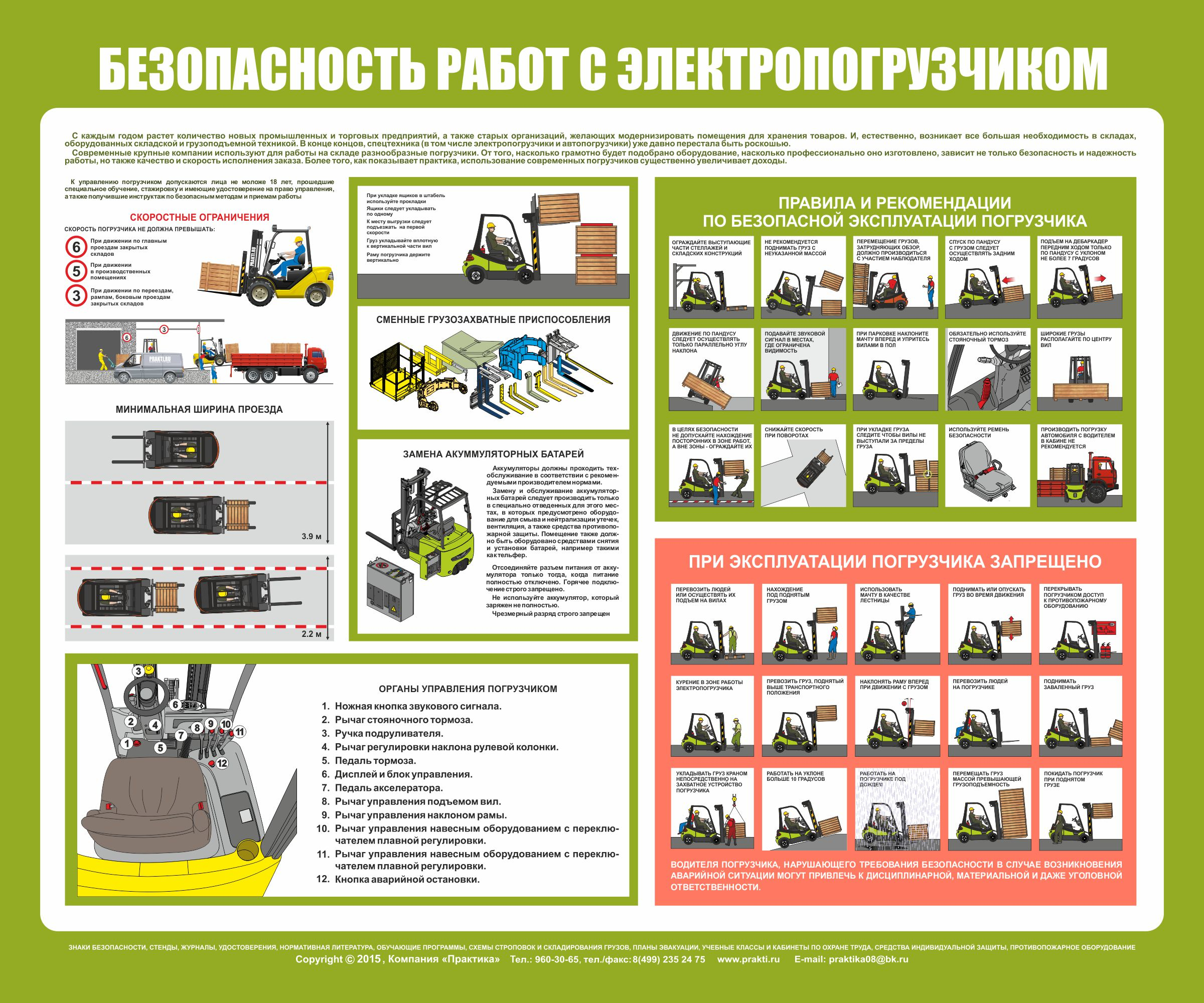 Тб проект вакансии